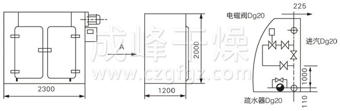 GMP烘箱结构示意图