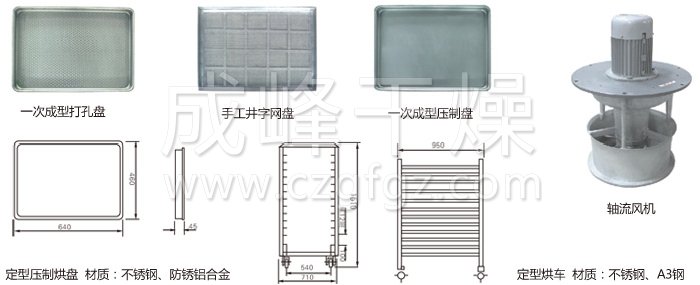 热风循环烘箱配件